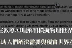 OpenAI推出短视频生成工具：Sora(开启AI视频新纪元)